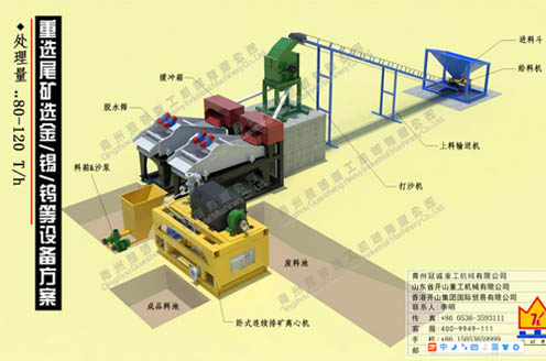 網站建設需要多少錢